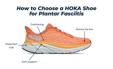 are hoka sneakers good for plantar fasciitis